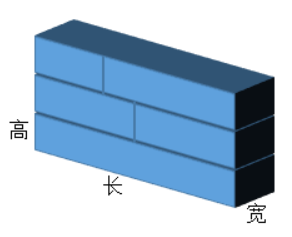 (C卷,200分)- 叠积木（Java & JS & Python & C）