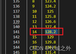 (A卷,100分)- 简单的自动曝光、平均像素值（Java & JS & Python）