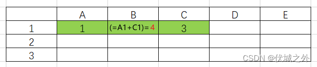 (A卷,200分)- Excel单元格数值统计（Java & JS & Python）