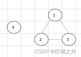 (A卷,200分)- 无向图染色（Java & JS & Python）