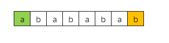 (B卷,200分)- 最小循环子数组（Java & JS & Python & C）