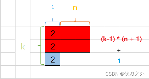 (C卷,200分)- 任务最优调度（Java & JS & Python & C）