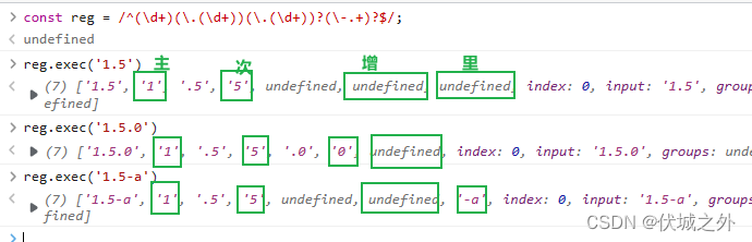 (A卷,100分)- 获取最大软件版本号（Java & JS & Python）