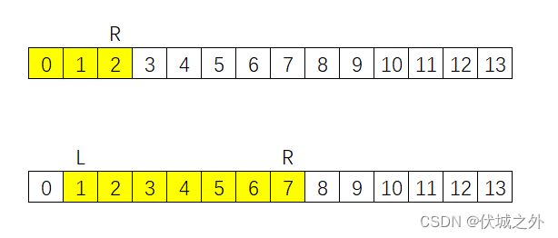 (C卷,100分)- 考勤信息（Java & JS & Python & C）